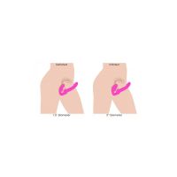 Strap U aufblasbares Strapless-Strap-on (Rosa), Bild 3