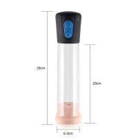 Lovetoy automatische Penispumpe Maximizer Worx VX4 Vagina, Bild 5