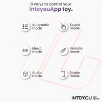 IntoYou Mindy Vibrator mit auf- und abgleitendem Perlenring und Finger, Bild 6